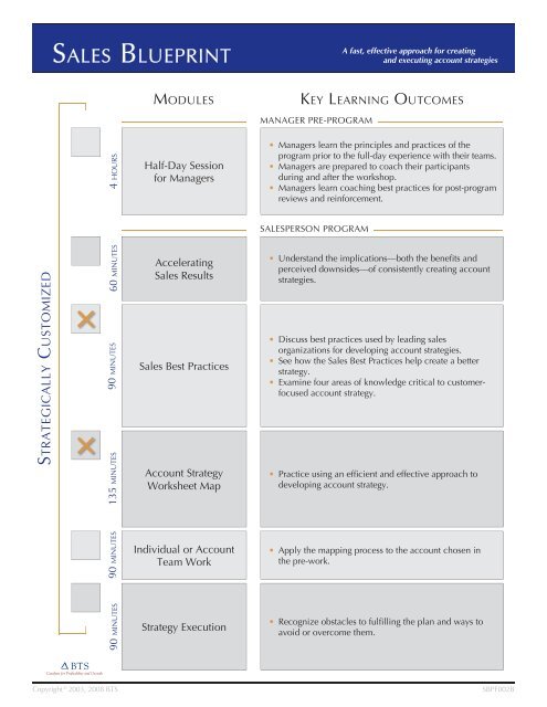 Sales Blueprint 2 0 Program Flow Sbpf002b Indd Bts