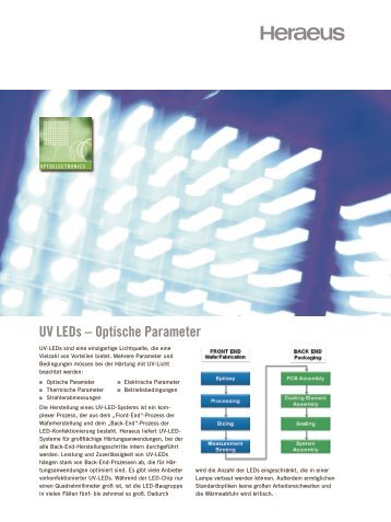 UV LEDs – Optische Parameter - Heraeus Noblelight