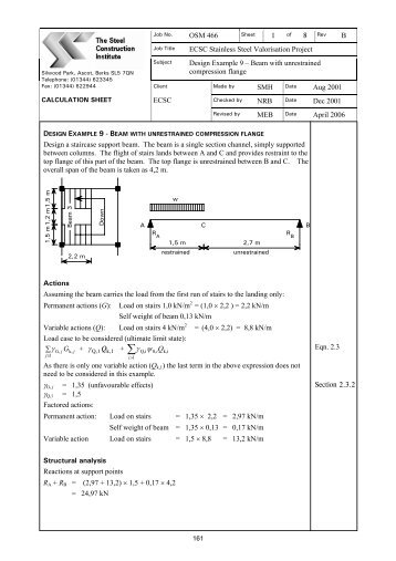 Lateral torsional buckling resistance of channel - Steel-stainless.org