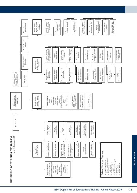 Annual Report 2005 NSW Department of Education and Training