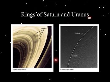 Rings of Saturn and Uranus