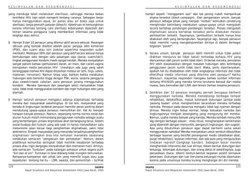 executive Summary - Komunitas AIDS Indonesia