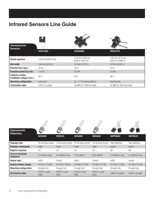 Infrared Sensors Line Guide - Honeywell Sensing and Control