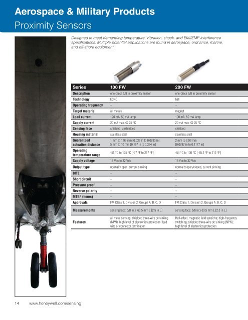 Product Range Guide - Rossmann Electronic GmbH