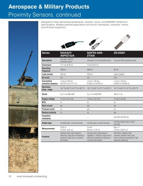 Product Range Guide - Rossmann Electronic GmbH