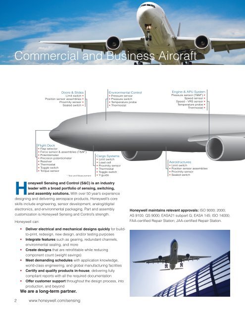 Product Range Guide - Rossmann Electronic GmbH