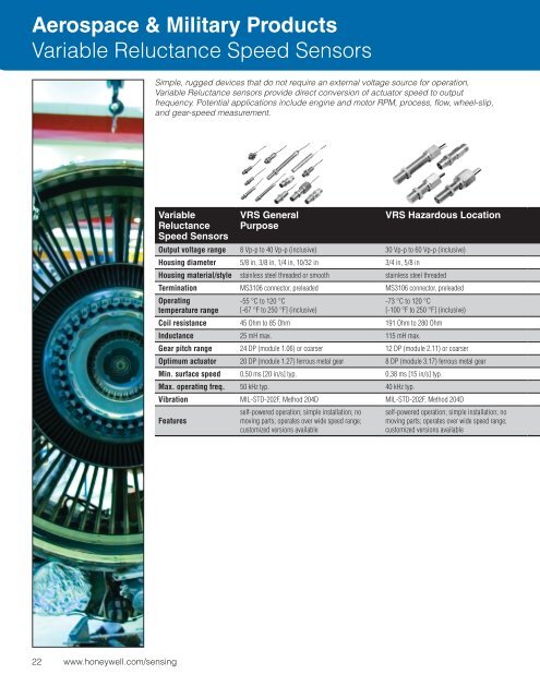 Product Range Guide - Rossmann Electronic GmbH