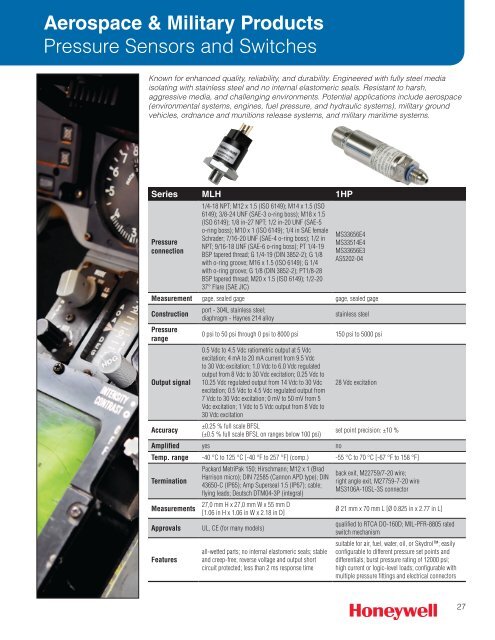 Product Range Guide - Rossmann Electronic GmbH