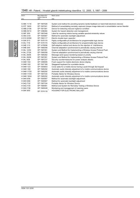 hrvatski glasnik intelektualnog vlasniÅ¡tva 05/2005 - DrÅ¾avni zavod ...