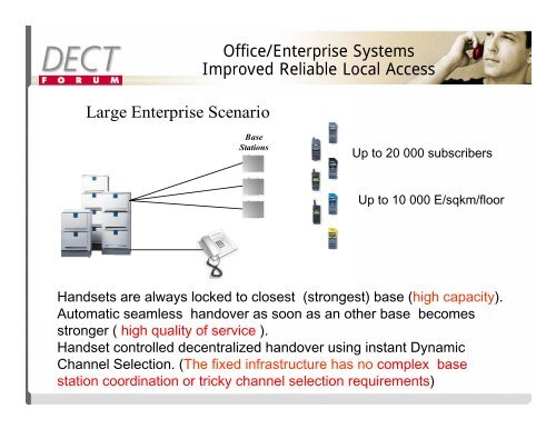 International Case Study Development of DECT - DECT Forum India