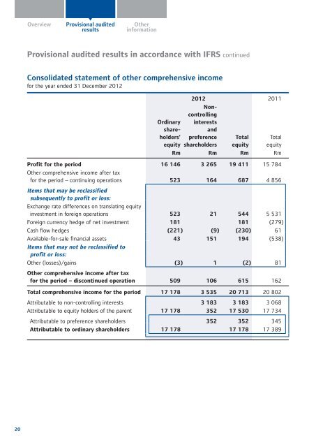 Download PDF - Standard Bank - Investor Relations