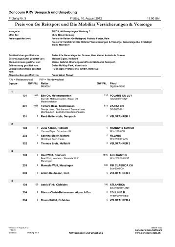 PrÃ¼fung 3 - Kavallerie- und Reitverein Sempach & Umgebung