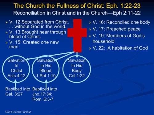 The Church the Fullness of Christ PDF - Gospel Lessons