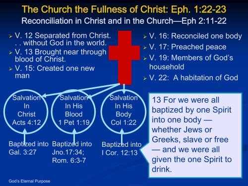 The Church the Fullness of Christ PDF - Gospel Lessons