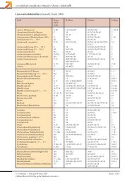 PDF (75 KB) - Tafelwerk interaktiv