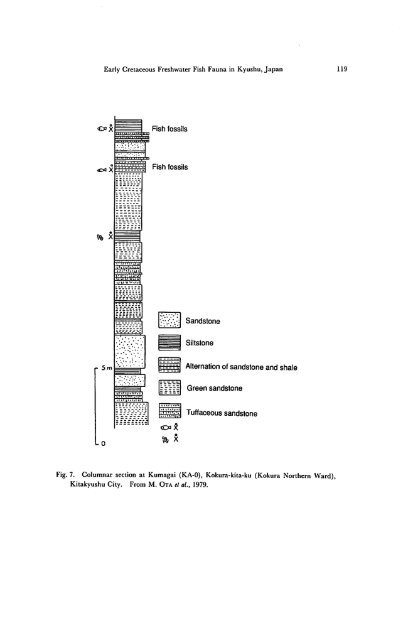 Early Cretaceous Freshwater Fish Fauna in Kyushu, Japan