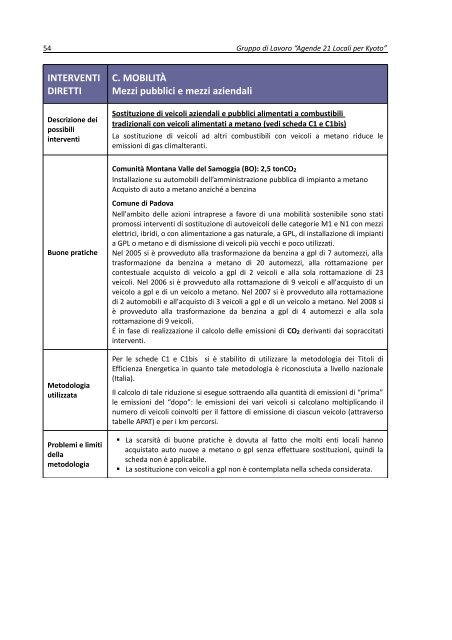 Le linee guida per la contabilizzazione delle riduzione di CO2 degli ...