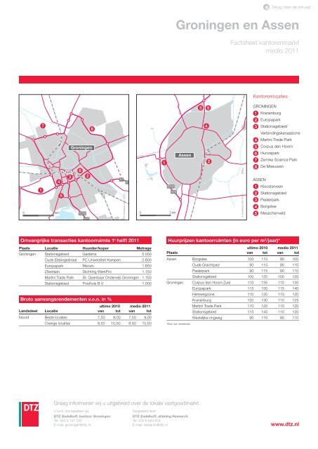 Nederland compleet | Factsheets kantoren- en ... - DTZ Zadelhoff