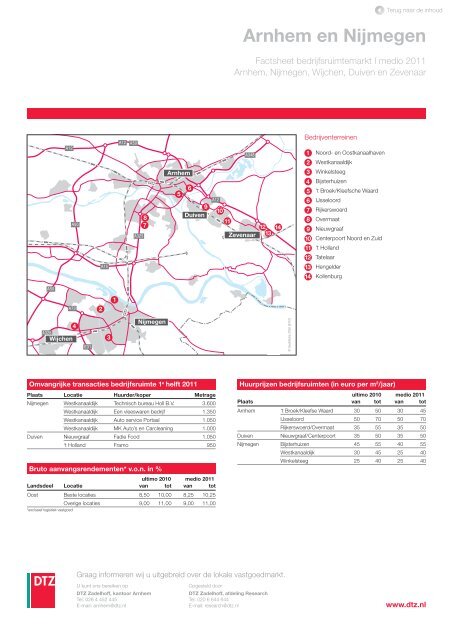 Nederland compleet | Factsheets kantoren- en ... - DTZ Zadelhoff