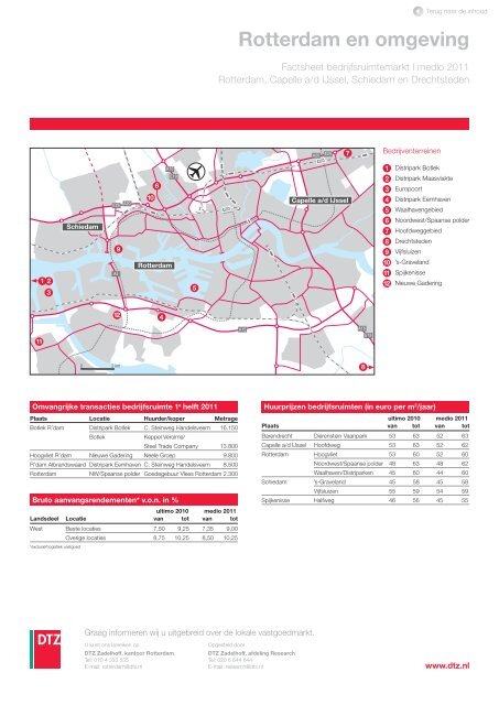 Nederland compleet | Factsheets kantoren- en ... - DTZ Zadelhoff