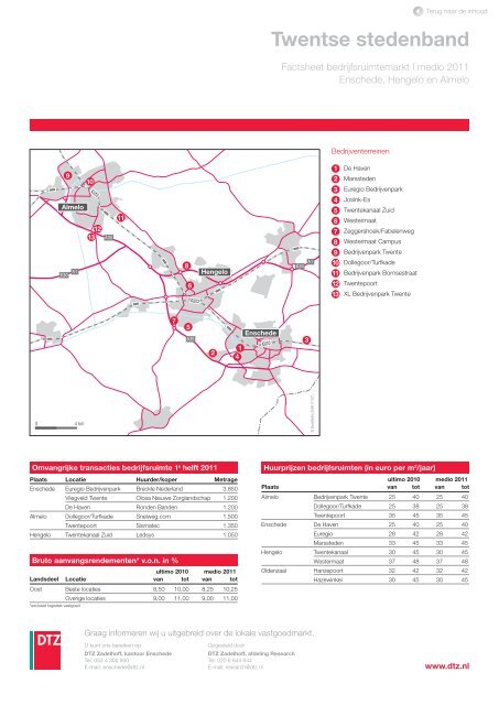 Nederland compleet | Factsheets kantoren- en ... - DTZ Zadelhoff