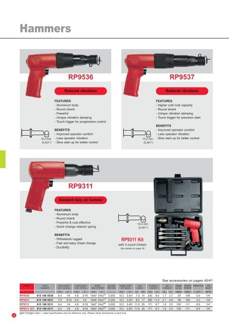 RediPower - Pneumatic Tools Online