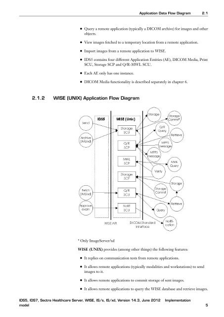 DICOM Conformance Statement - Sectra