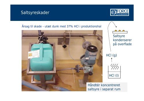 Korrosion i farmaceutiske anlæg - FMV