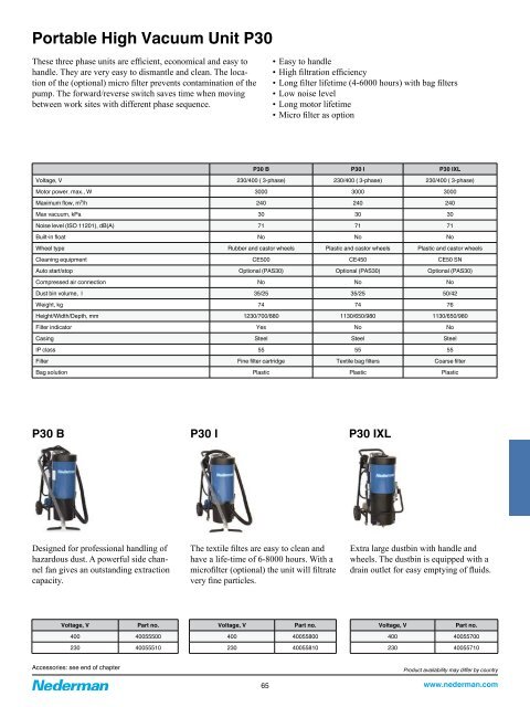 Nederman Hose Reel Series 893 - Tecalemit AS