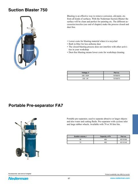 Nederman Hose Reel Series 893 - Tecalemit AS