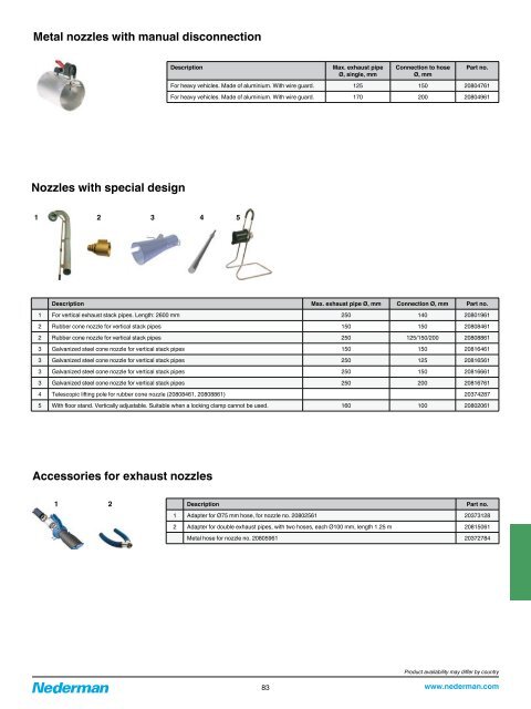 Nederman Hose Reel Series 893 - Tecalemit AS