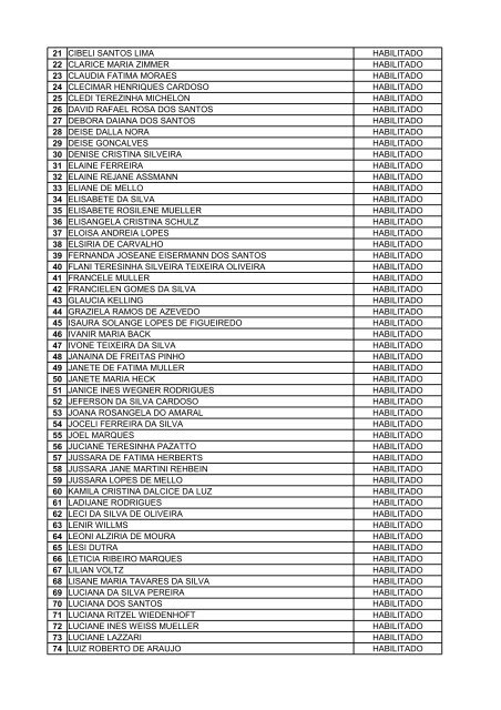 cÃ³d. 1 - Prefeitura de Santa Cruz do Sul