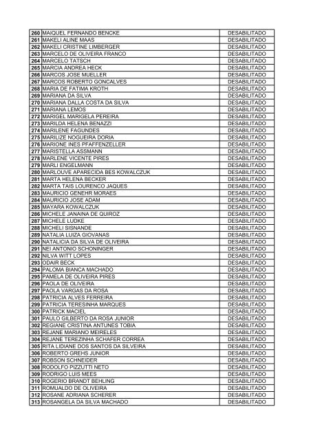 cÃ³d. 1 - Prefeitura de Santa Cruz do Sul