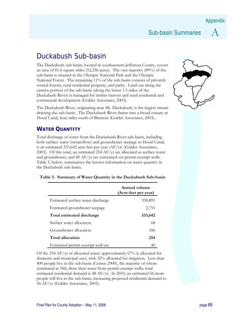 Watershed Management Plan - Mason County