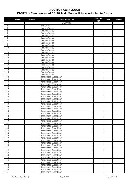 AUCTION CATALOGUE PART 1 - Commences at 10:30 A.M. Sale ...