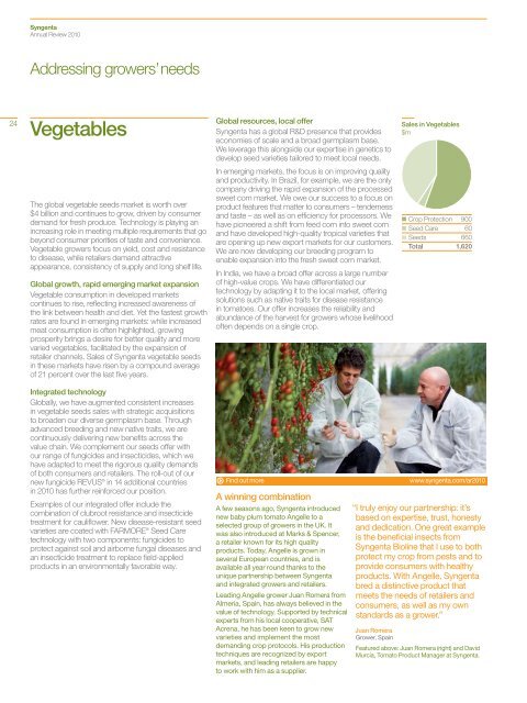 Syngenta Annual Review 2010 - CEO Water Mandate