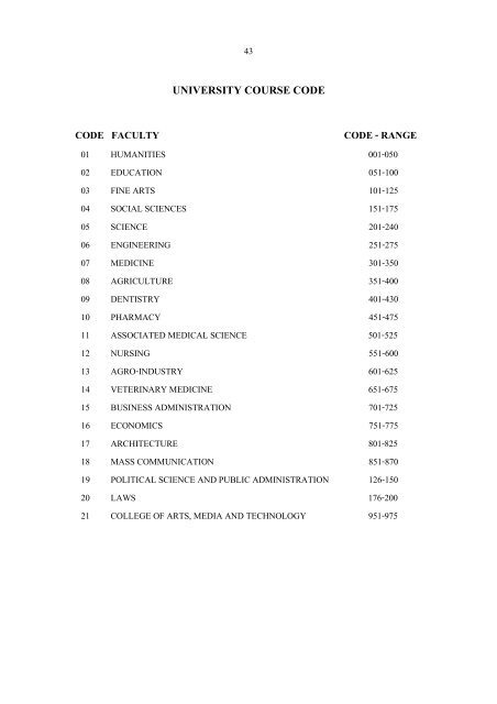 UNIVERSITY COURSE CODE