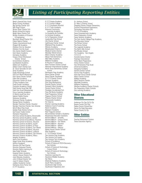 TRS 2011 Comprehensive Annual Financial Report