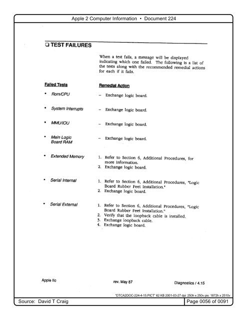 Apple IIc Technical Repair Procedures 1988.pdf - Apple IIGS France