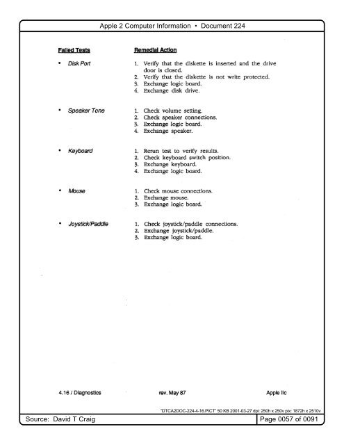 Apple IIc Technical Repair Procedures 1988.pdf - Apple IIGS France