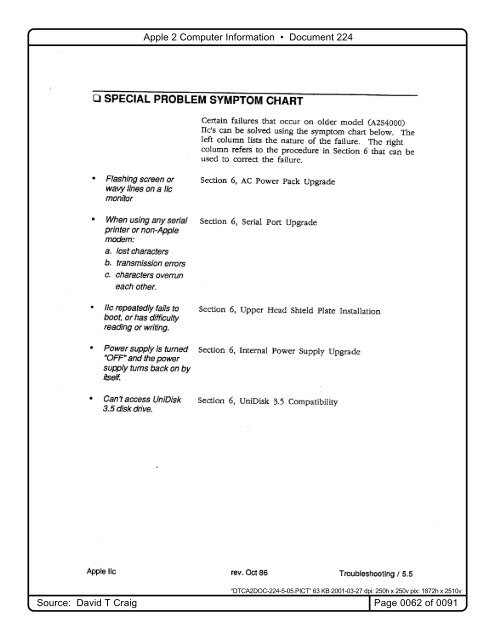 Apple IIc Technical Repair Procedures 1988.pdf - Apple IIGS France