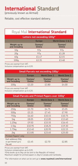 Our prices 2013 - Royal Mail