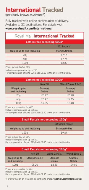 Our prices 2013 - Royal Mail