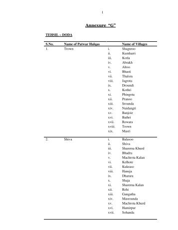 Annexure “G” - Jammu