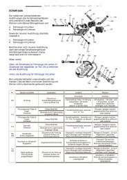 Technik Motor Revision Schaltraste - Thailand Special