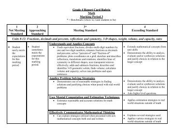 Writing rubric grade 4