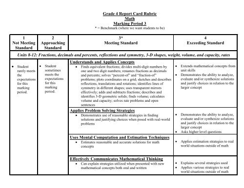 Grade 4 Report Card Rubric Math Marking Period 3 1 Not Meeting grade-4-report-card-rubric-math-marking-period-3-1-not-meeting