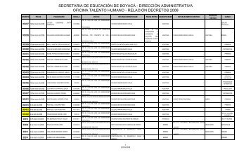 Relación Decretos 2008 - Secretaria de Educación de Boyacá