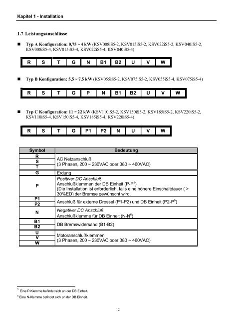 kapitel 4 - parameter - heigl-antriebe.de