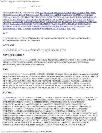 Xeltek inc. :: Supported devices for SuperPro IS01 Programmer